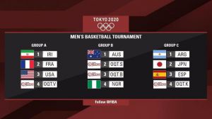 FIBA: España ya tiene hoja de ruta en Tokio