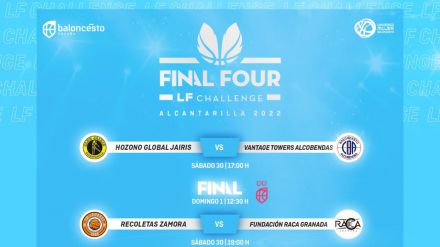 La Final Four promete intensas emociones a lo largo del próximo fin de semana