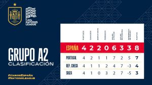Hacia la Final Four UEFA Nations League: Invictos y líderes de grupo a falta de dos jornadas