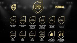 Ya conocemos a los ganadores de la III Gala del Baloncesto Español