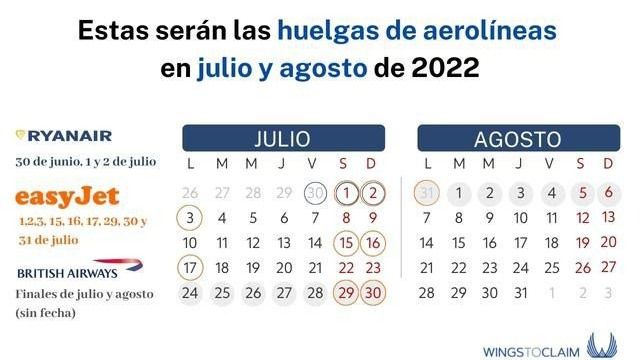 Calendario de huelgas verano 2022: Pon atención a la hora de programar tus vacaciones