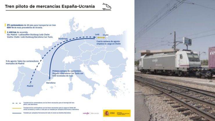 Proyecto piloto para transportar en tren 600 toneladas de maíz de Ucrania hasta España