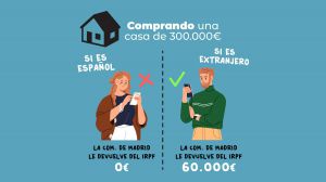 ¿Por qué VOX no apoya la medida fiscal de Ayuso?