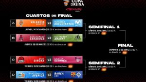 ¿Dónde se puede ver la Copa de la Reina y la Minicopa?