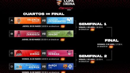 ¿Dónde se puede ver la Copa de la Reina y la Minicopa?