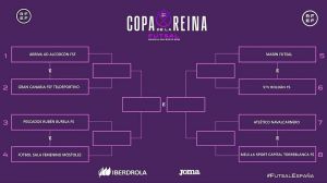 Fútbol femenino: Emparejamientos de la fase final de la Copa de la Reina
