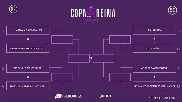 Fútbol femenino: Emparejamientos de la fase final de la Copa de la Reina