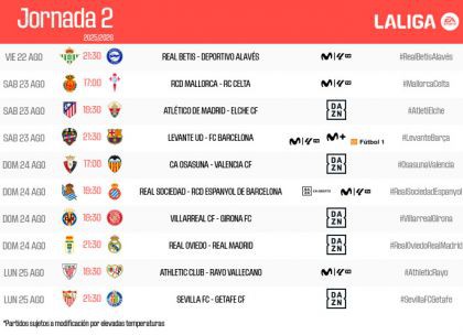 LALIGA revela horarios de la segunda jornada para la temporada 2025/26
