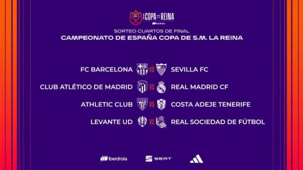 Copa de la Reina: Conoce los enfrentamientos de los cuartos de final