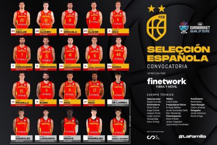 El regreso de Ricky Rubio, 9 campeones de Europa y 6 Golden Boys en la Ventana