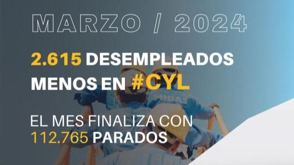 El paro baja en 2.615 personas en marzo y se sitúa en Castilla y León en 112.765