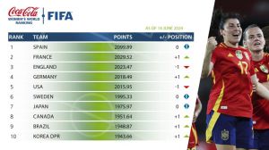 La Selección Femenina lidera el Ranking FIFA y registra la mejor puntuación de su historia