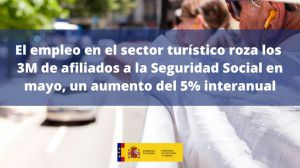 Los afiliados a la Seguridad Social en turismo suponen ya el 13,6% del total