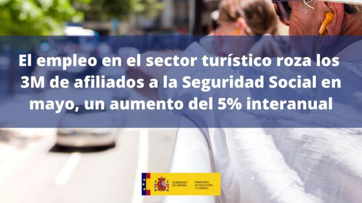 Los afiliados a la Seguridad Social en turismo suponen ya el 13,6% del total