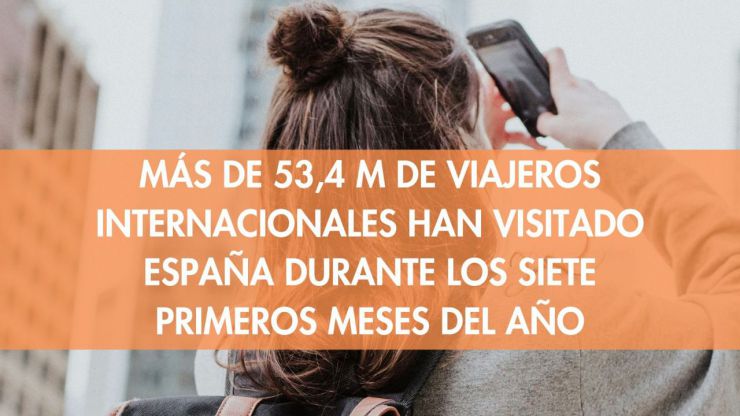 Boom turístico: Más de 53 millones de viajeros visitan España y el gasto se dispara