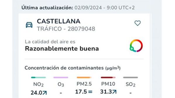 Transición Ecológica lanza una aplicación para visualizar en tiempo real el Índice de Calidad del Aire