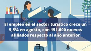 El empleo turístico en España alcanza cifras récord: Descubre cuántos nuevos trabajos se han creado