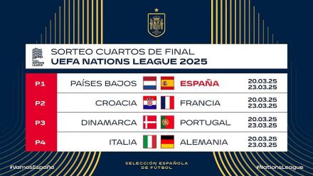 Ya se conoce al rival de España en los cuartos de final de la Nations League