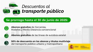 El Gobierno extiende hasta junio de 2025 los descuentos del transporte público para usuarios frecuentes