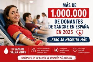 Más de un millón de donantes de sangre en España en 2025... pero se necesita más