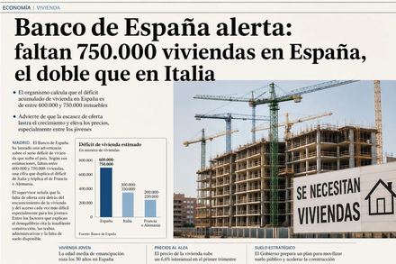 Banco de España alerta: faltan 750.000 viviendas en España, el doble que en Italia