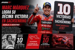 Marc Márquez logra su décima victoria en Sachsenring e iguala a Agostini