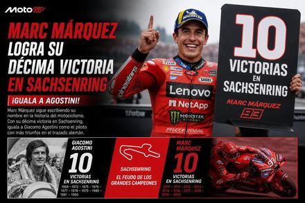 Marc Márquez logra su décima victoria en Sachsenring e iguala a Agostini