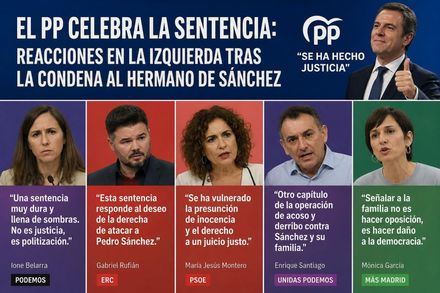 El PP celebra la sentencia: Reacciones en la izquierda tras la condena al hermano de Sánchez