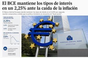 El BCE mantiene los tipos de interés en un 2,25% ante la caída de la inflación