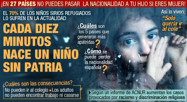 ¿Qué es un apátrida?