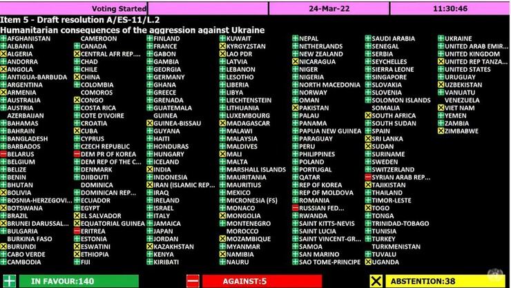 La ONU adopta una resolución humanitaria que exige a Rusia el cese inmediato de hostilidades