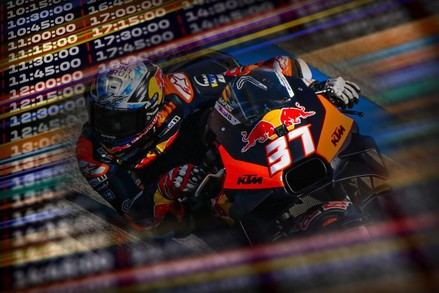 Actualización en vivo del Test de MotoGP en Buriram 2025