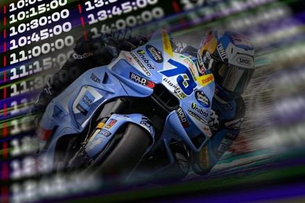 Novedades del Test de Sepang 2025: Resumen final y próximos pasos