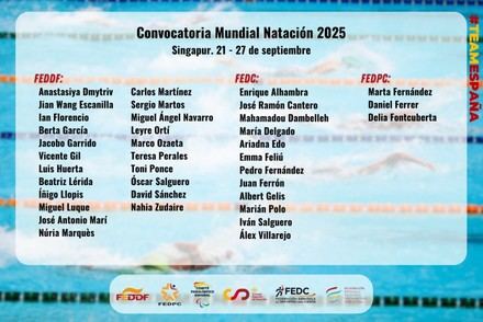 37 nadadores españoles competirán en el Mundial de Natación Paralímpica en Singapur