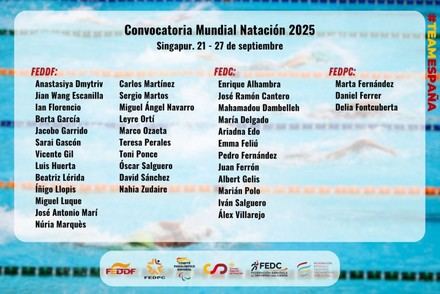 Cuatro españoles destacan en la selección para el Mundial de Natación Paralímpica en Singapur