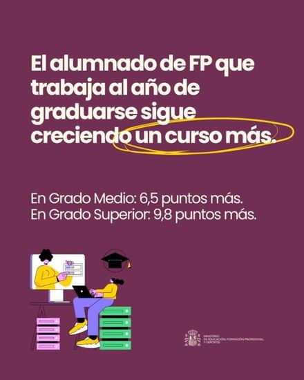 Crecen las tasas de empleo entre graduados de FP en Grado Medio y Superior