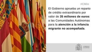El Gobierno destina 35 millones de euros a la acogida de menores migrantes en comunidades autónomas