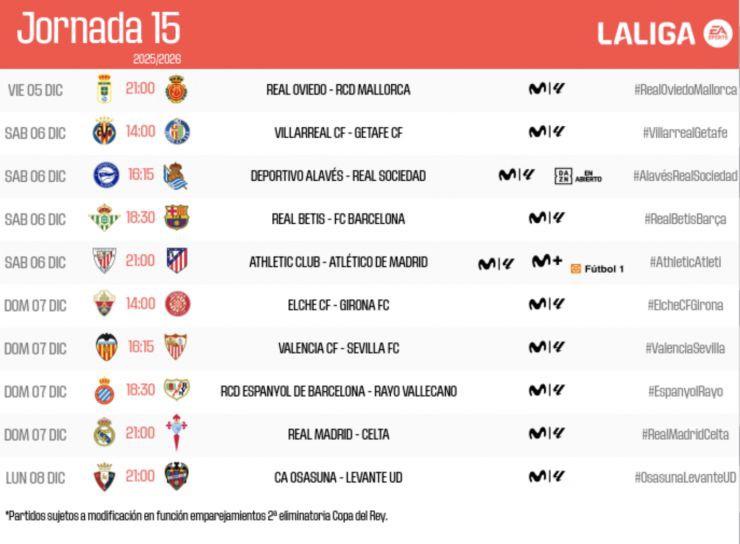 Horarios confirmados para la jornada 15 de LaLiga EA Sports 2025/26
