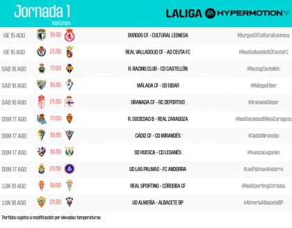 LALIGA HYPERMOTION 2025/26: Conocidos los horarios de la primera jornada