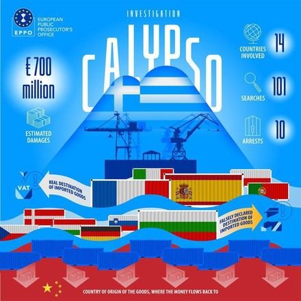 EPPO desmantela redes criminales que inundan la UE con importaciones chinas fraudulentas