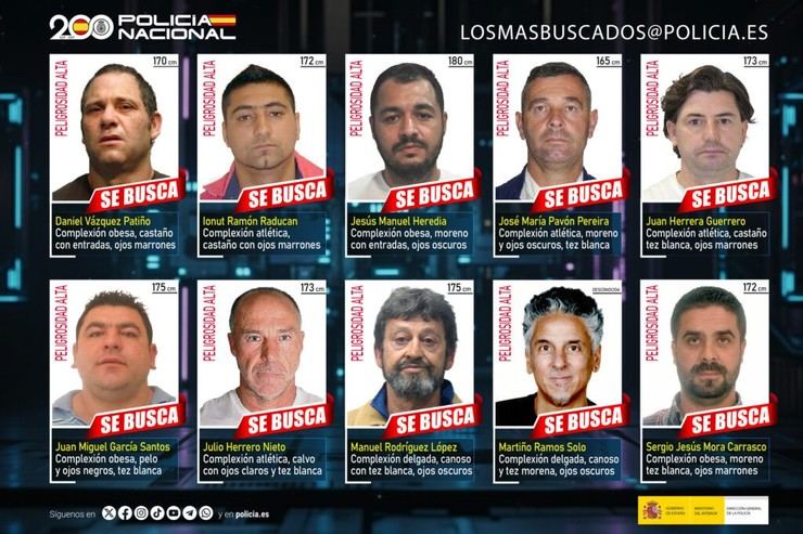 La Policía Nacional pide ayuda para capturar a los fugitivos más peligrosos de España