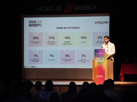 La visibilidad LGTBI+ en el trabajo cae un 60% ante el preocupante aumento de discursos de odio