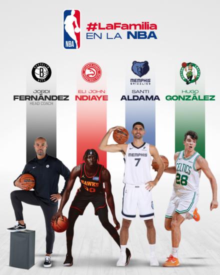 Los españoles González y Ndiaye se suman a Aldama en la NBA