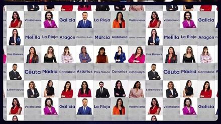 Los informativos territoriales de TVE alcanzan récord de audiencia en nuevo horario