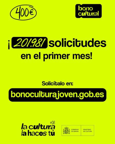 Más de 200.000 jóvenes nacidos en 2008 solicitan el Bono Cultural Joven en su primer mes