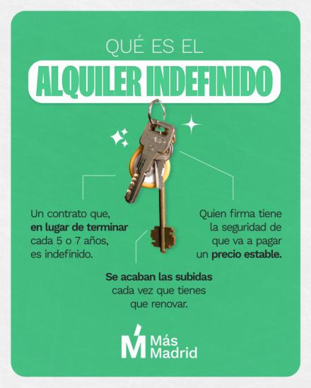 Más Madrid presenta en el Senado una ley para regular el alquiler indefinido