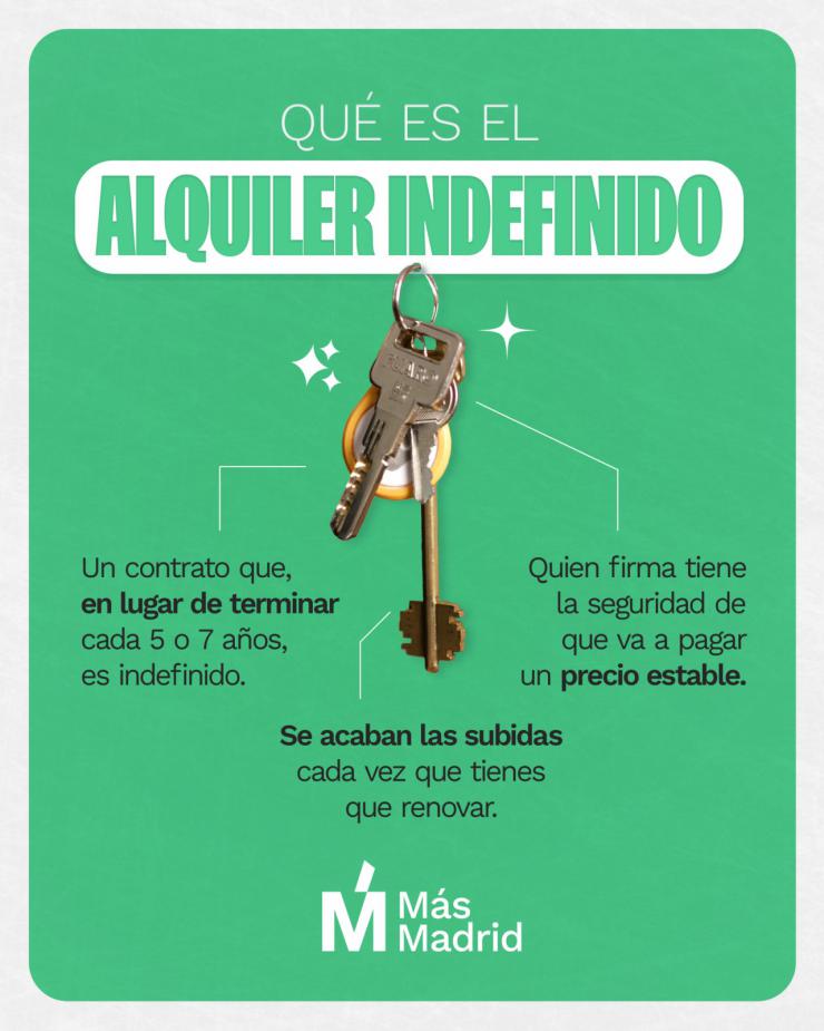 Más Madrid presenta en el Senado una ley para regular el alquiler indefinido