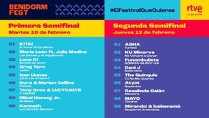 RTVE revela el orden de los artistas para las semifinales del Benidorm Fest 2026