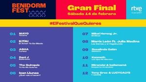 Benidorm Fest 2026: La gran final promete ser un homenaje musical
