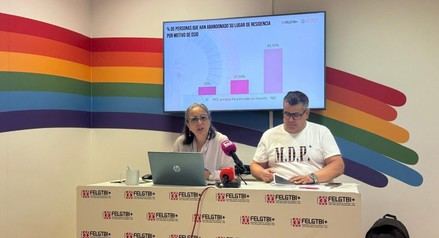 Un tercio de la comunidad LGTBI+ en España ha considerado o vivido el sexilio